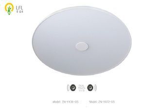 Solusi Pencahayaan Luar Ruang Pencahayaan LED Luar Ruang hemat energi dengan IP65 Waterproof dan rentang tegangan 100-305V 50/60Hz