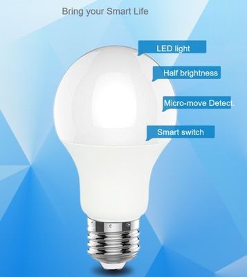 Tingkatkan Sistem Pencahayaan Anda dengan Pencahayaan LED Eksterior yang menampilkan Cri 80 dan Range Tegangan 100-305V 50/60Hz